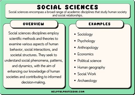 social article txepc|2021 Top 25 Social Sciences and Human Behaviour .